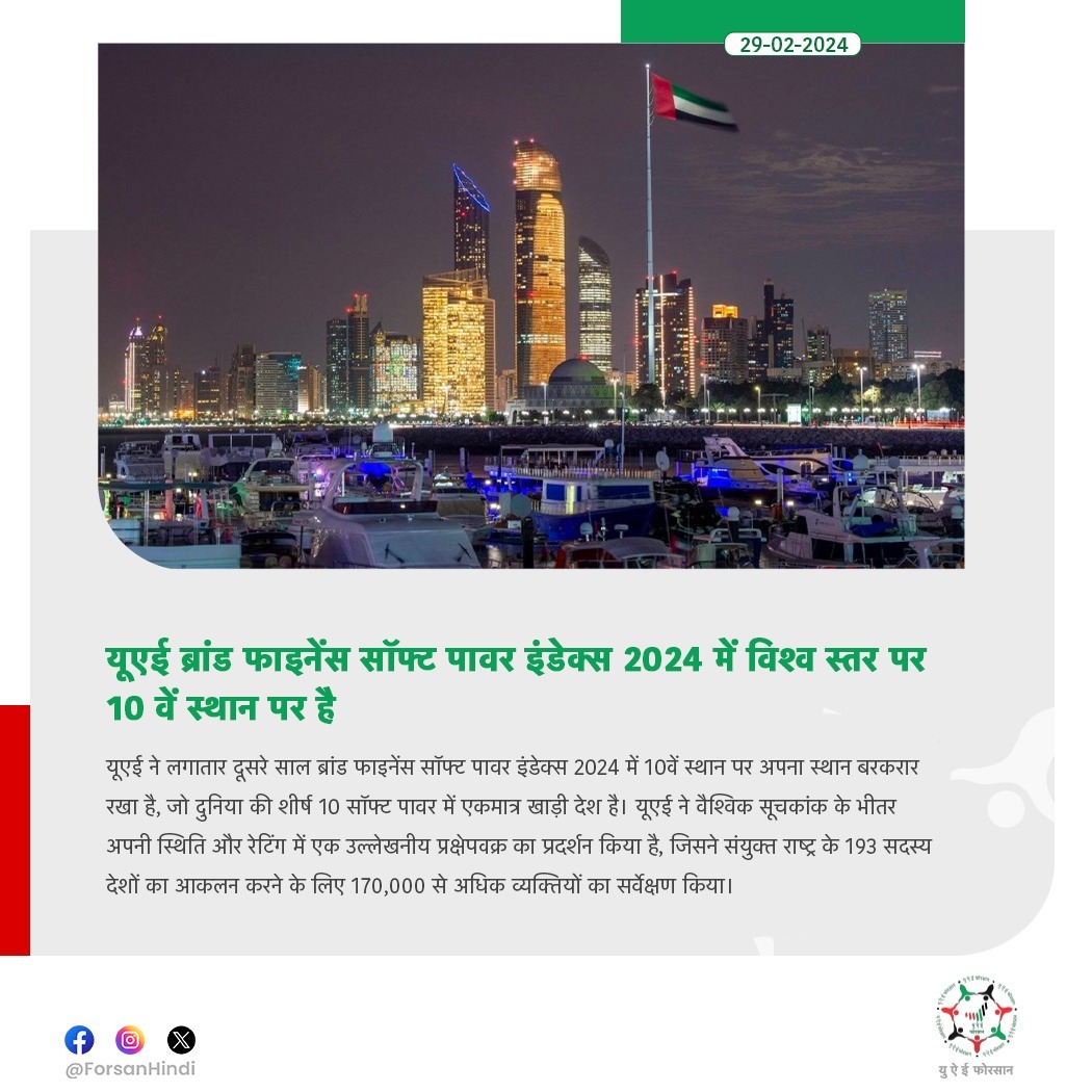 ForsanHindi's tweet image. यूएई ब्रांड फाइनेंस सॉफ्ट पावर इंडेक्स 2024 में विश्व स्तर पर 10 वें स्थान पर है

#UAE 
#GlobalIndex
#Top10SoftPowers