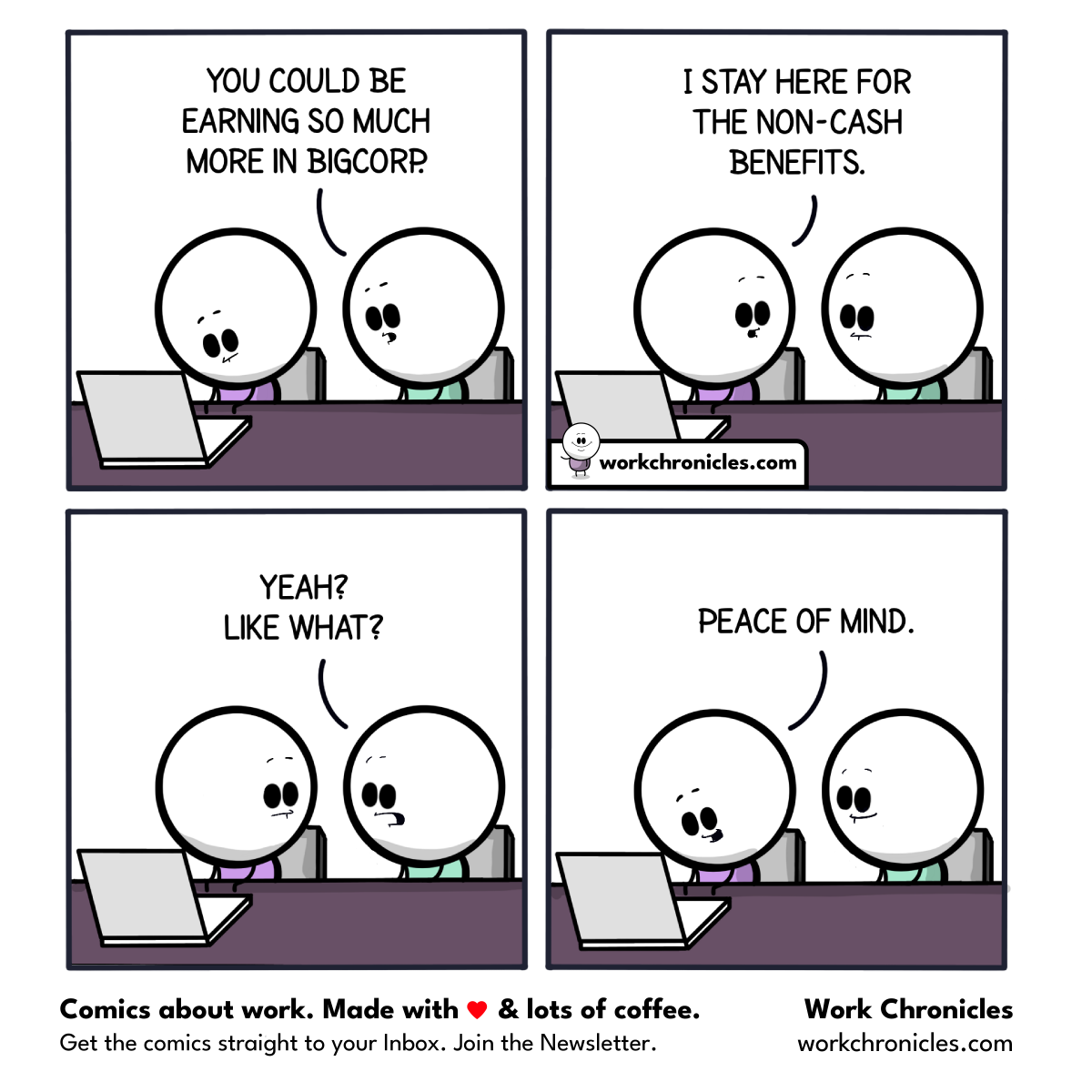 Compensation