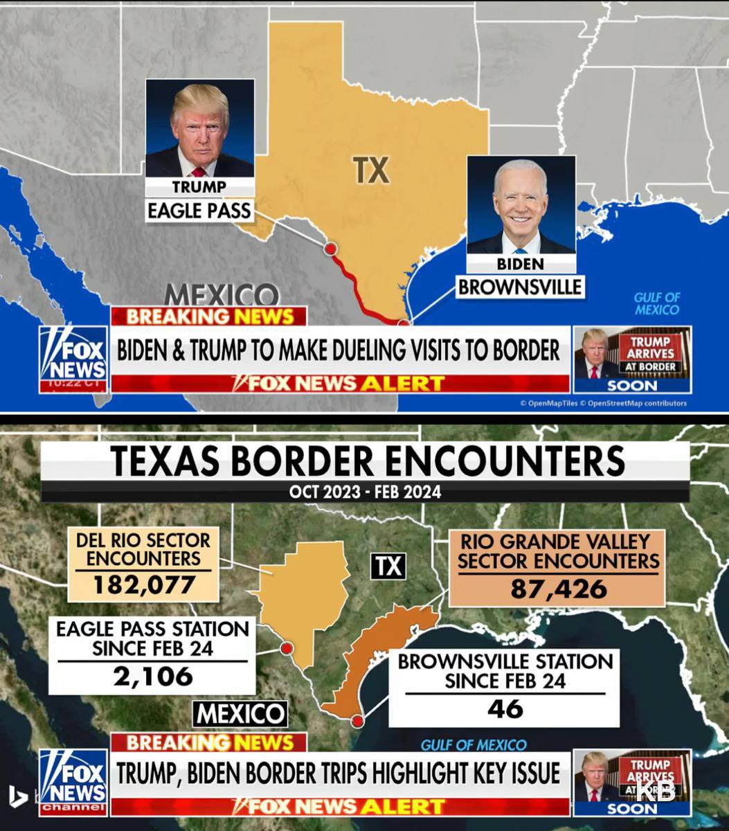 VeBo1991's tweet image. Border Visit vs. Border Visit Show 👇