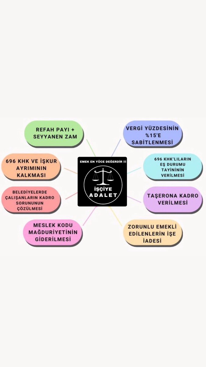 #isciyeAdalet 👉Tüm Kamu İşçilerine 12.000 ₺ #SeyyanenZam yapılmalıdır 👉Herkese verilen %49,25 zam Kamu İşçilerinde de verilmelidir 👉Kamu İşçilerinin yüksek enflasyon karşısında nefes alması sağlanmalıdır #İsciKazanacak @tcbestepe @csgbakanligi @turkiskonf