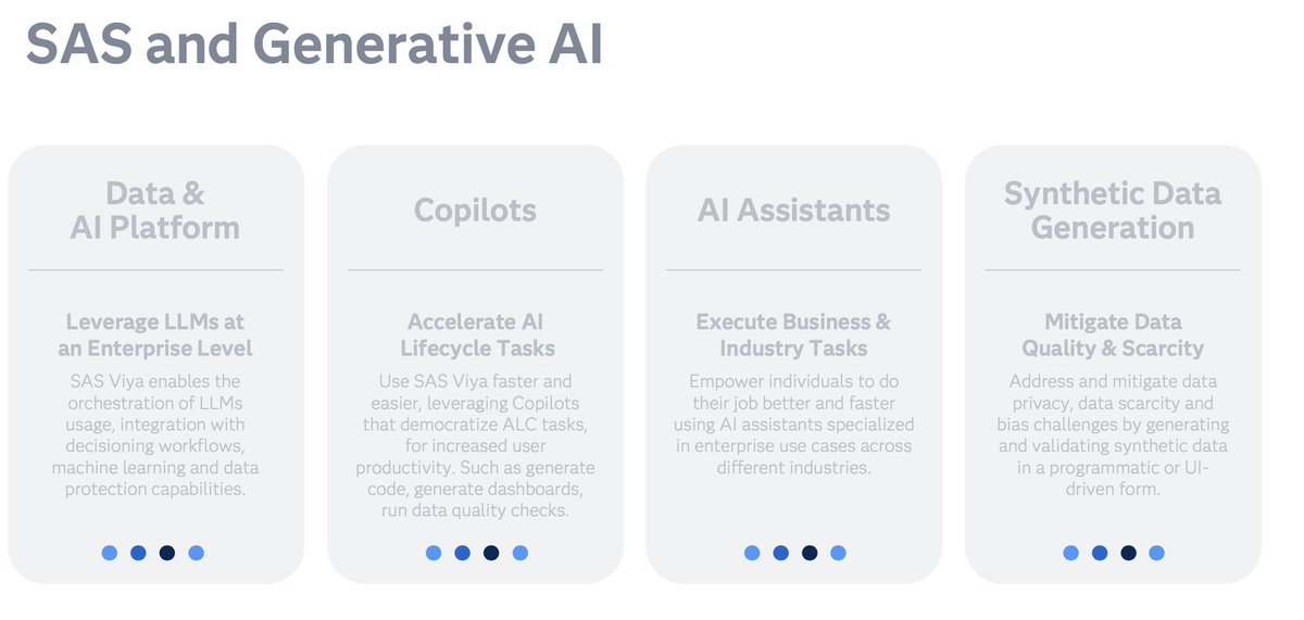 MyPOV: what's <a href="/SASsoftware/">SAS Software</a> doing about #GenAI? here are four things:

1. Data and AI platform
2. Copilots
3. AI Assistants
4. Synthetic Data Generation

#SASInsight2024