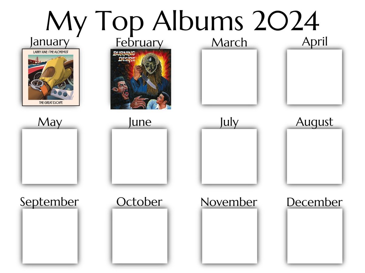 The year so far
