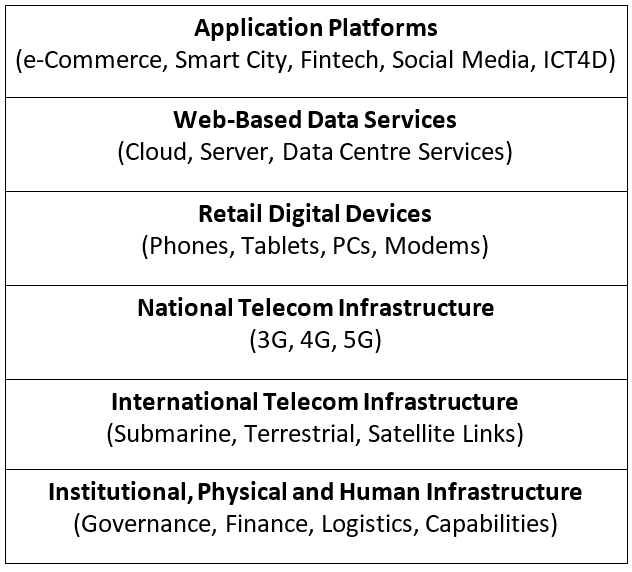 China’s digital expansion in the Global South: Systematic literature review and future research agenda dlvr.it/T3R07j