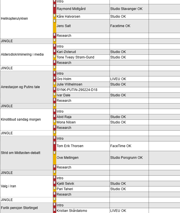 Lin Beate Gabrielsen tweet media
