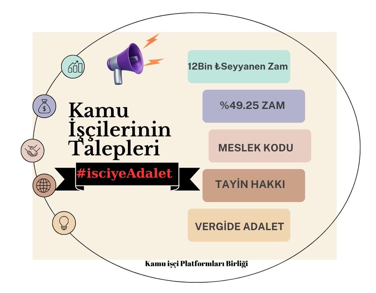 Adalet duygusu tabelada ve ütopya gibi ulaşılmaz olmasın! 
İşçi, memur, emekli, esnaf, öğrenci ... herkese hissedilsin!
#isciyeAdalet