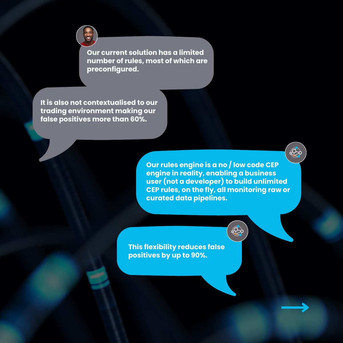 LocstatSystems's tweet image. Continuously innovate with unlimited rules configured to your requirements to combat evolving fraud threats.

Locstat: Solving your complex problems effectively

#GraphIntelligence #FalsePositives #FinancialServices #RulesEngine #Innovation