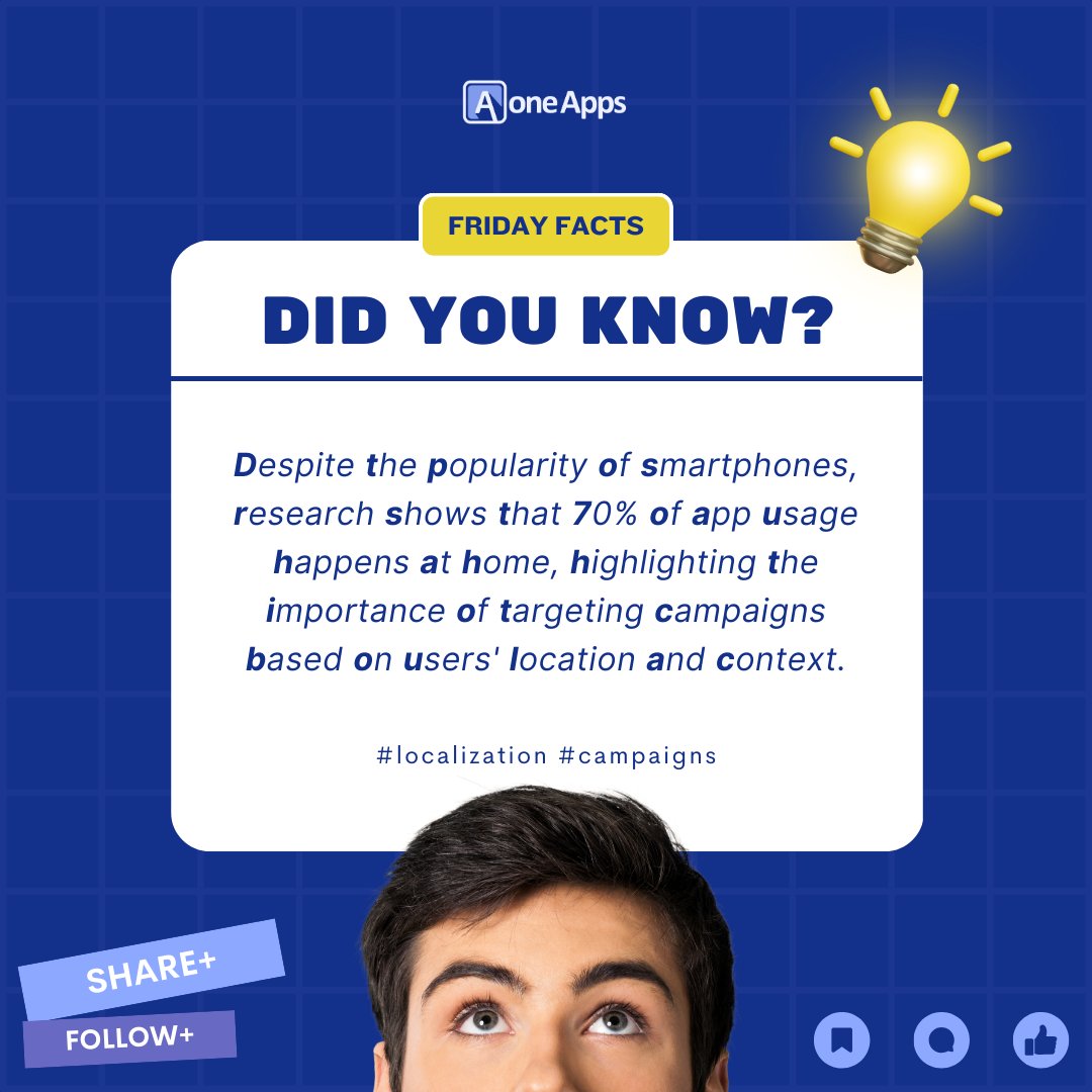aoneapps's tweet photo. 📱✨ Unveiling exclusive app marketing insights every Friday. Stay ahead in the mobile arena with our App Marketing Facts series! 🚀

#localization #targeting #campaigns #appmarketing #drivingappgrowth #appindustry #growthmindset #aoneapps #fridayfacts https://t.co/uSYoAwA3s8