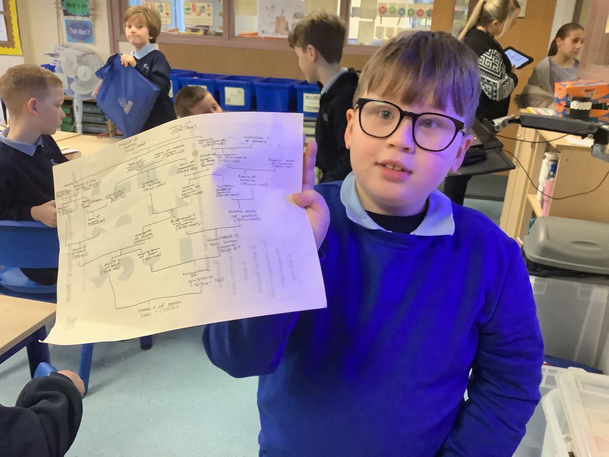 Our Lady Immaculate Catholic Primary School (@oli_primary) on Twitter photo Whoops think this is my sister’s homework! Looks good though. 😁😁<a href="/csergeant3/">OLI  Headteacher</a> <a href="/DeputyOLI/">OLI Deputy Headteacher</a> @SI_Liverpool <a href="/lincsnicky/">Nicola Beattie.</a> Whoops think this is my sister’s homework! Looks good though. 😁😁<a href="/csergeant3/">OLI  Headteacher</a> <a href="/DeputyOLI/">OLI Deputy Headteacher</a> @SI_Liverpool <a href="/lincsnicky/">Nicola Beattie.</a>