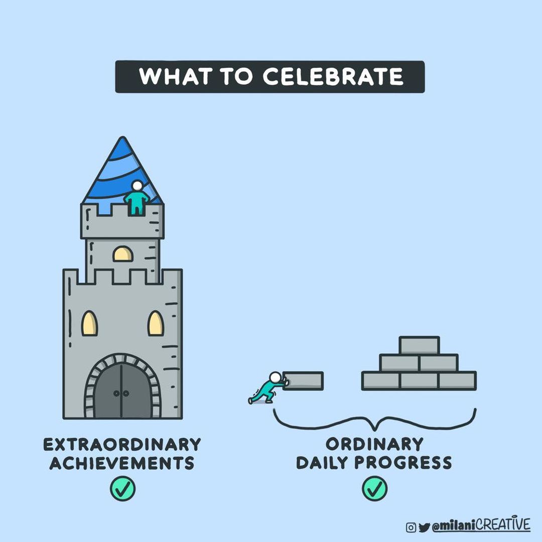 Quitting the Sitting tweet media