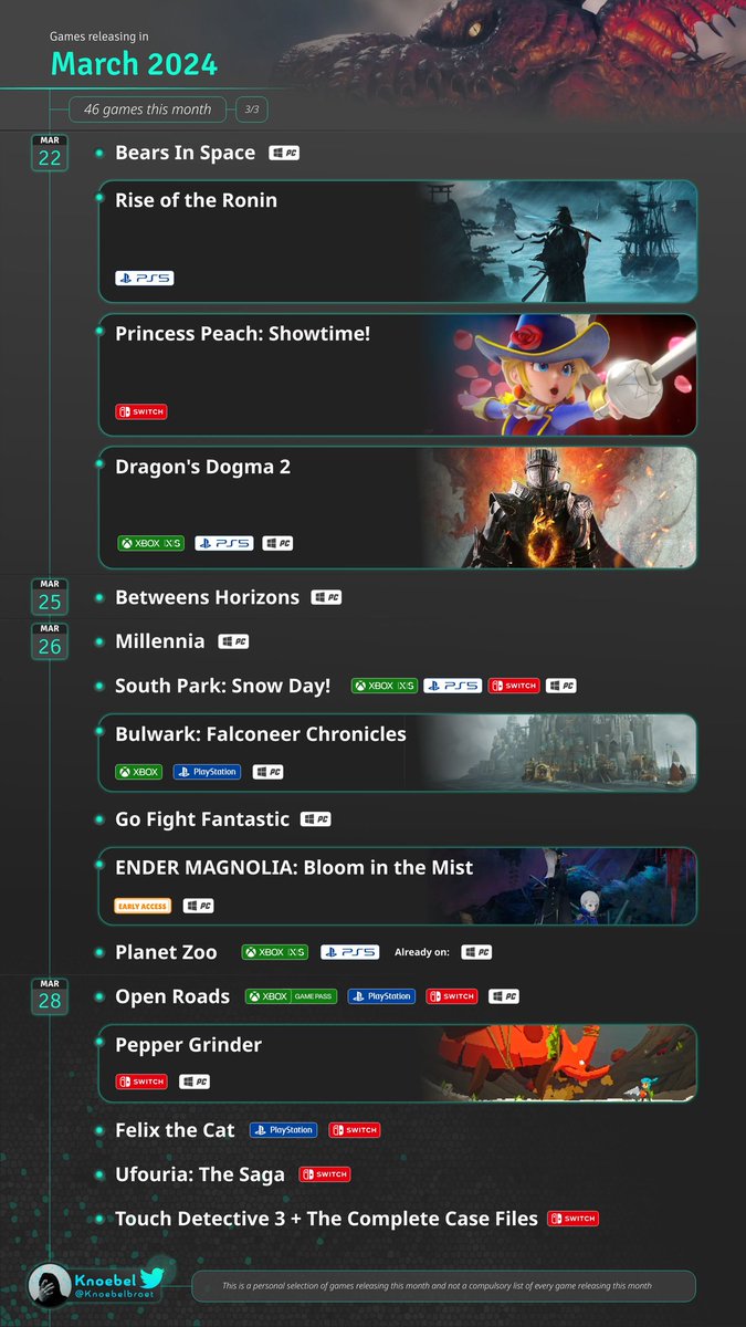 New Month, new game releases!

Here is a list with 46 notable game releases for March 2024!