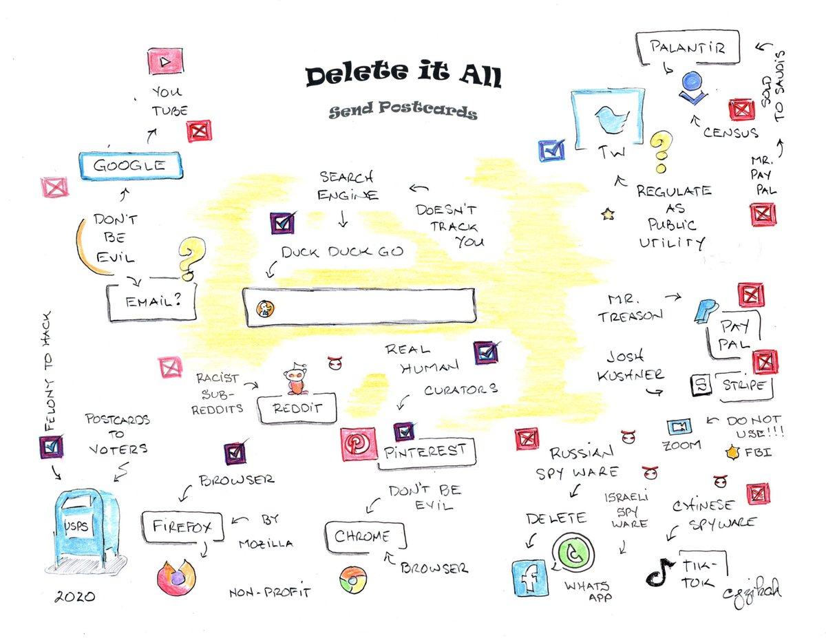 jzikah's tweet image. Duck Duck Go is a search engine that won't track you.
I've been happily using it since the Agent Orange was installed in 2016...
#DeleteItAll
Meanwhile, protect your mental health by unplugging from your gadgets, and sending postcards!
#SaveTheUSPS