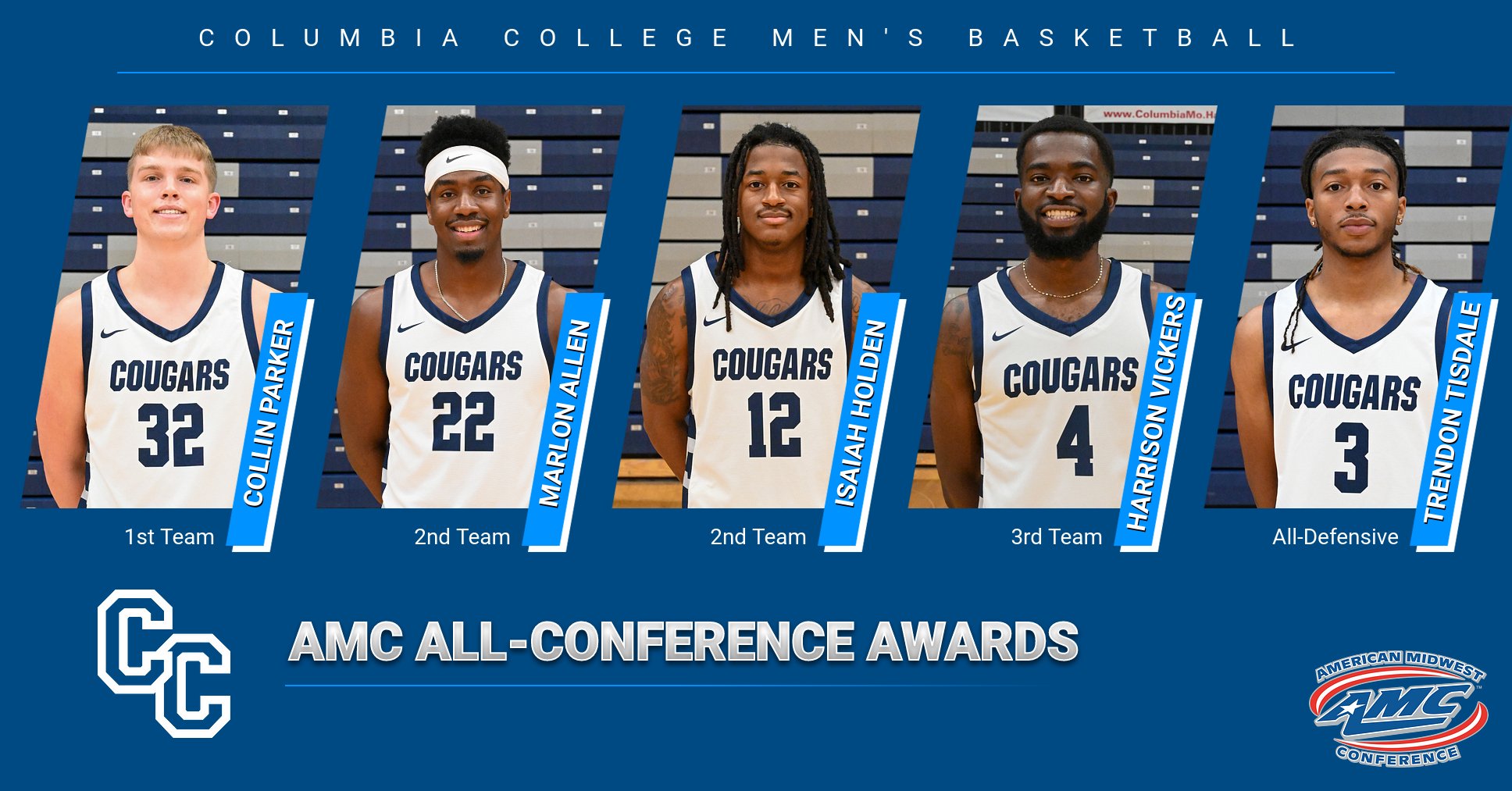 Columbia college hotsell basketball roster