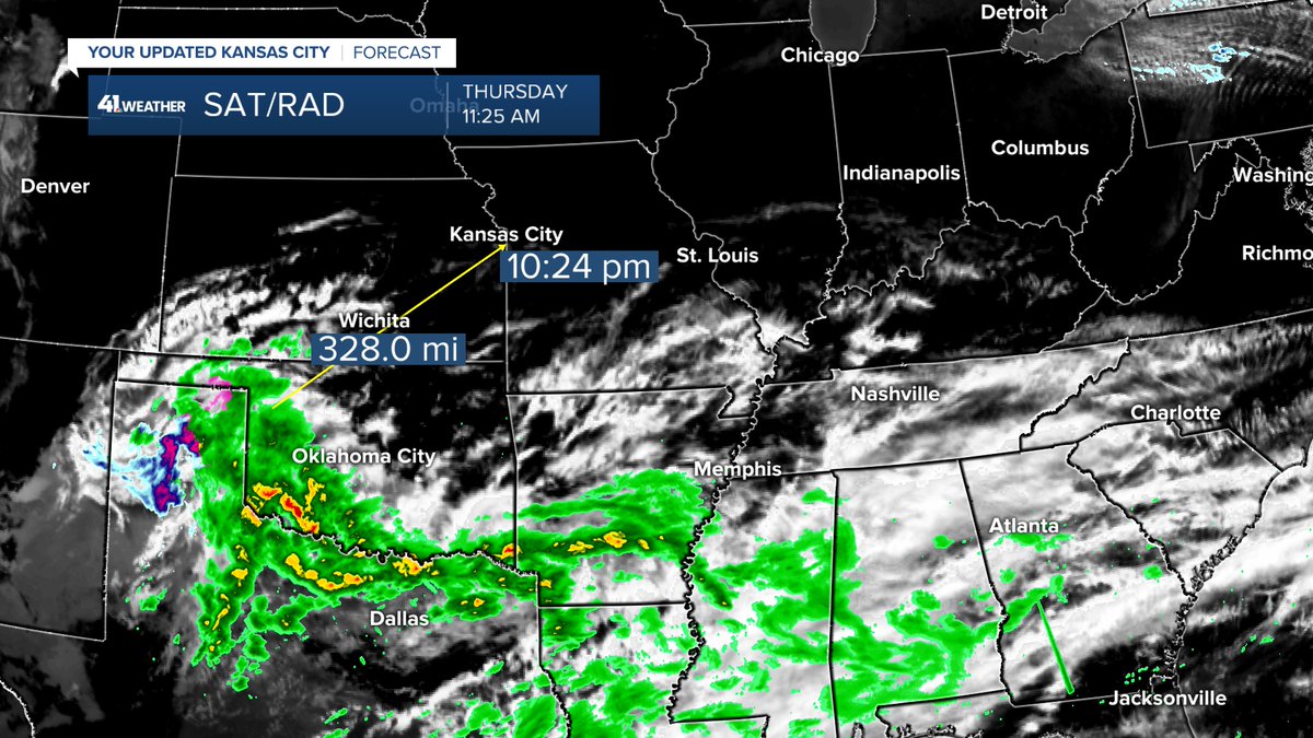Our high fire danger may be helped a bit by a system now bringing much needed precipitation to the Texas wildfire areas. This system is weakening, but heading right towards KC. It will arrive around 10 PM and exit by 5-6 AM. Rainfall would be a trace-.25'. @kshb41