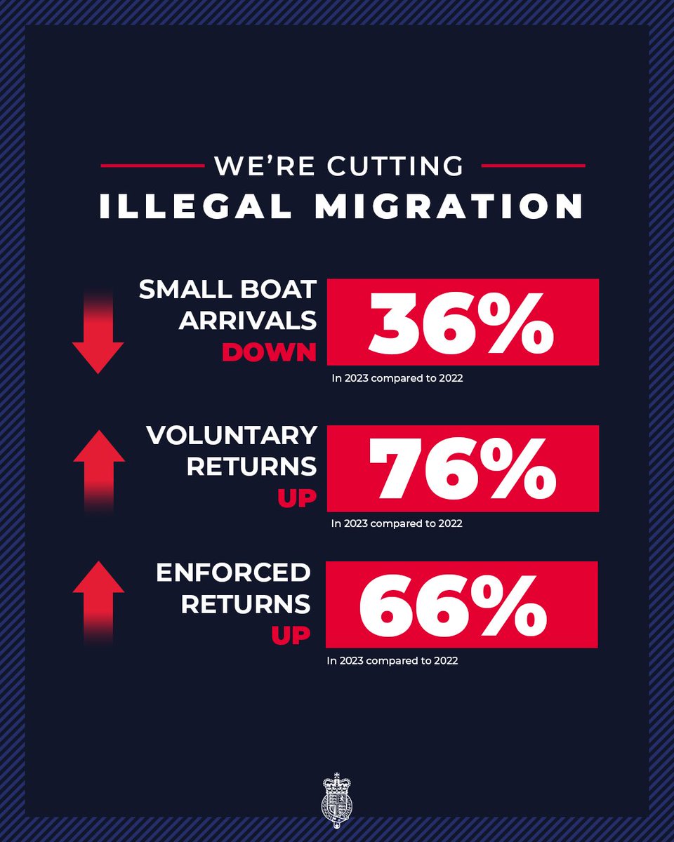 James Cleverly🇬🇧 tweet media