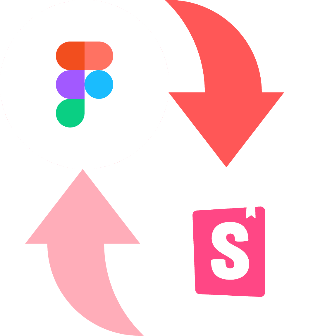 DhruvKathrotiya's tweet image. #Day26 of #50DaysofLearningReact 🌐

Levelled up my UI skills today!  Integrated Figma design systems with Storybook for seamless development. Also attended a workshop on Blockchain at #BharatBlockchainYatra - exciting stuff! #webdev...🧑🏻‍💻