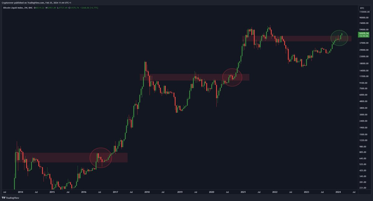 Trade Tracker tweet media