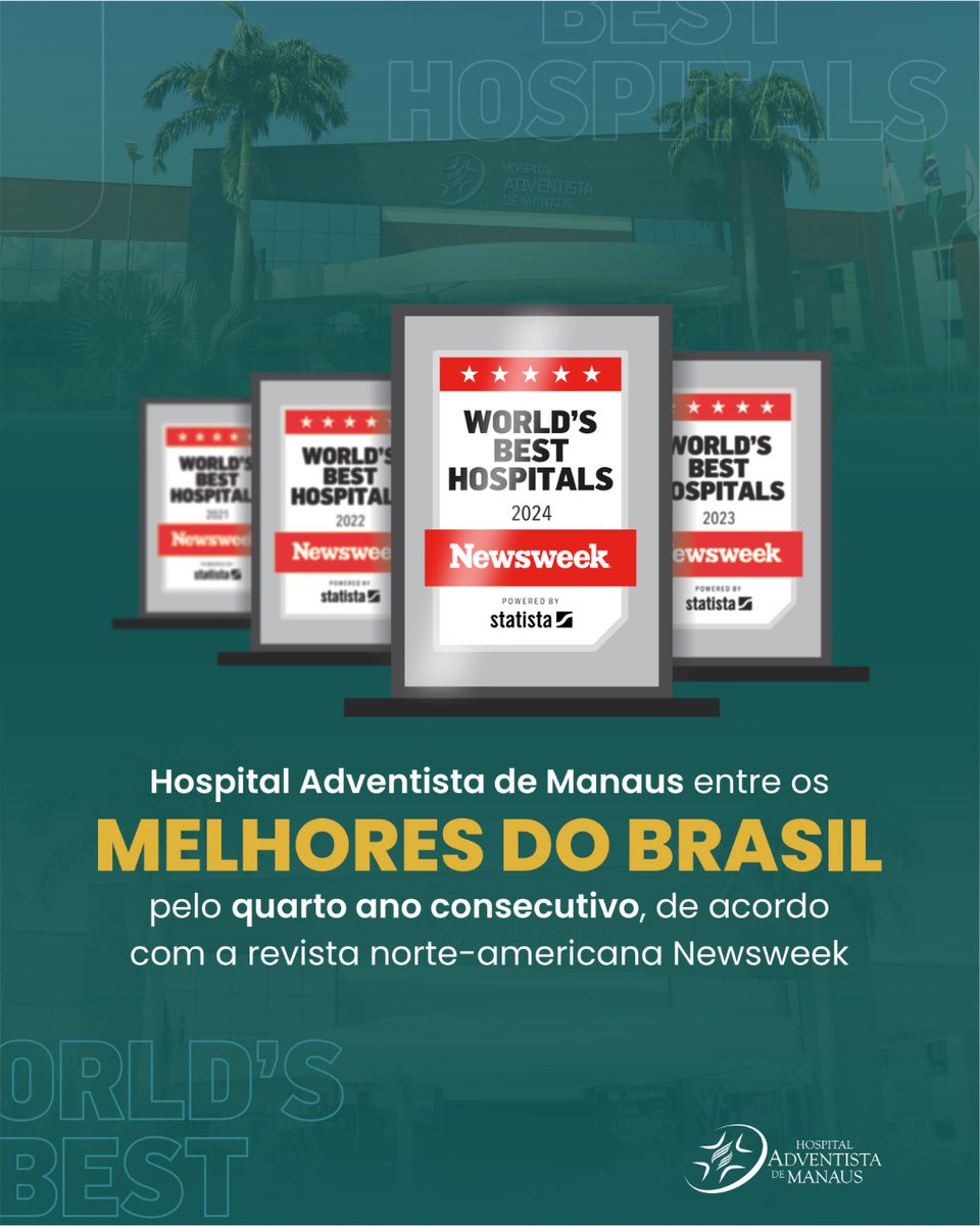 Hospital Adventista de Manaus, pelo 4º ano, entre os melhores do mundo, com o prêmio da Newsweek. Único no Amazonas e região norte, destacando-se pela excelência e liderança em saúde. Agradecemos a confiança dos pacientes e da nossa equipe. Seguimos cumprindo a missão de salvar.