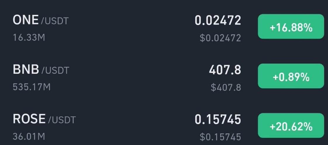 True ONE heading for an astronomical growth 👀 

Cc: <a href="/harmonyprotocol/">Harmony 💙</a> 

Keep building &amp; innovating.