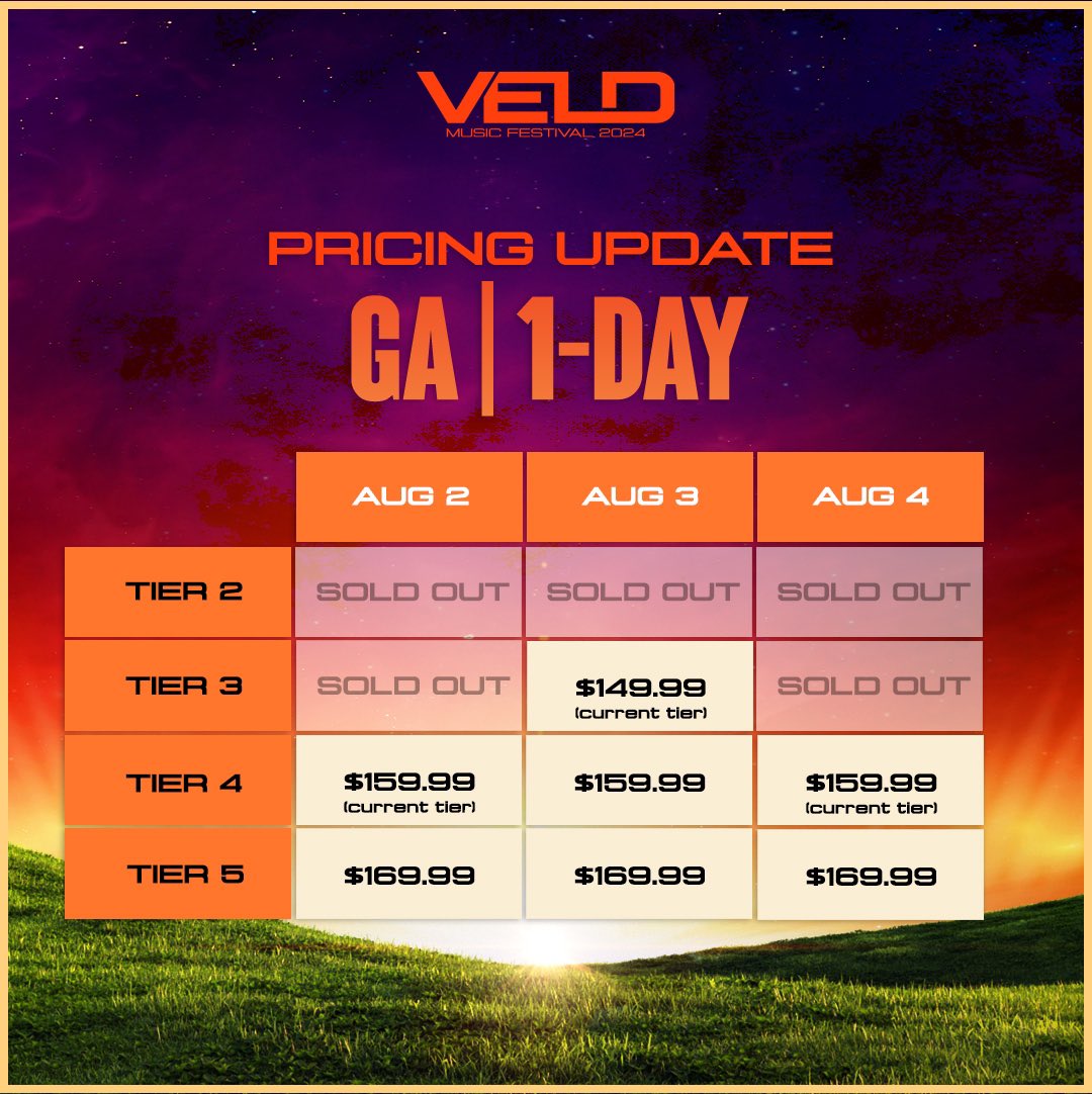 ✴️ TICKET TIER UPDATE ✴️ You asked and we’ve delivered. Single day tickets are flying! ✈️ Buy your festival tickets today via 👉 VeldMusicFestival.com #VELD2024