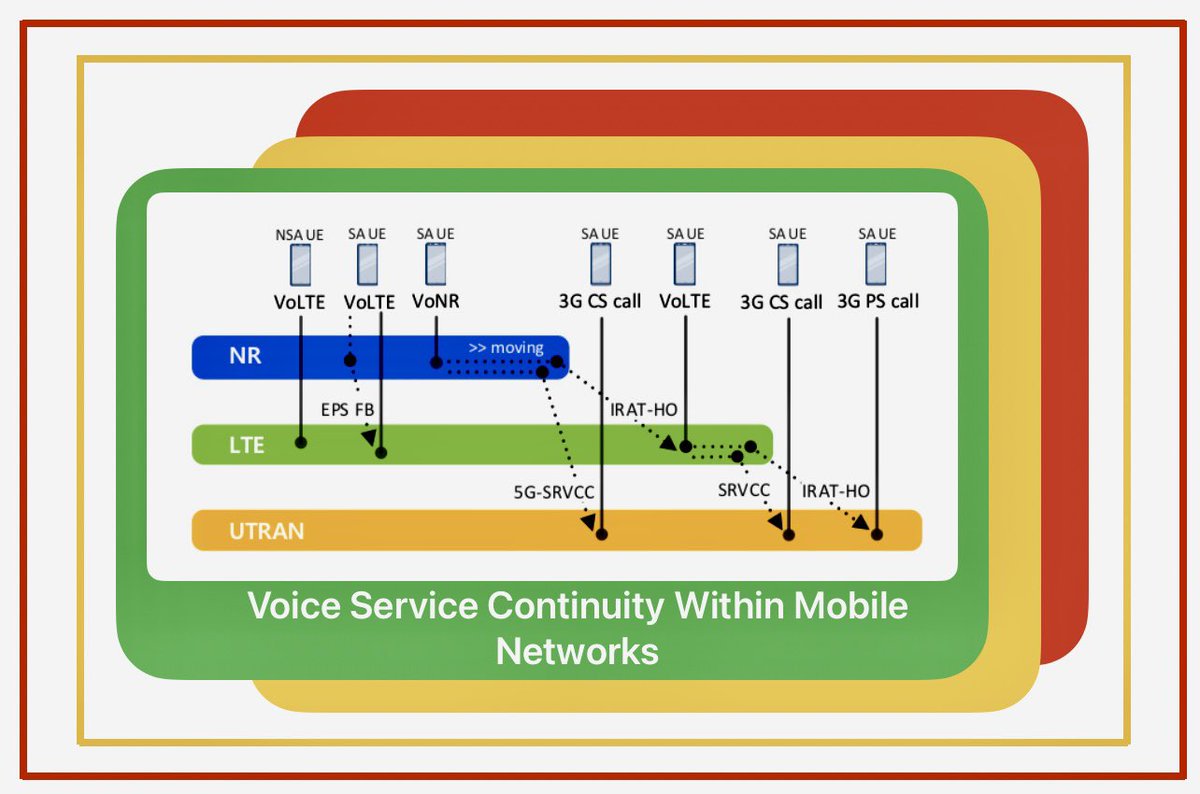 ZARMAN ELITE SOLUTIONS tweet media