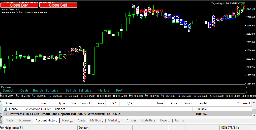 📊 Easiest ranges for high-level trading strategies.

📆 2024 is pure micro-range trading.

🚫 If you are not printing, it's because you can't.

#forextrading #xauusd #propfirms #copyfx #trading #BTC #crypto #usd #nfp #ism