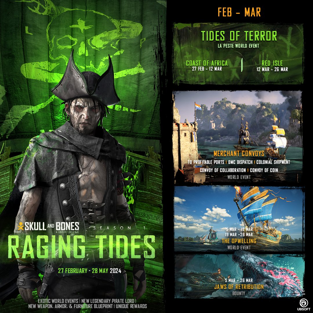 Skull and Bones tweet media