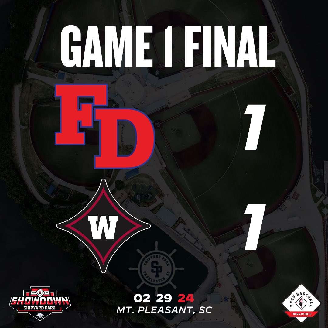 Game 1 Final
 <a href="/FortDBaseball/">Fort Dorchester Baseball</a> 1
<a href="/wando_baseball/">Wando Baseball</a> 1

#PBShipyardShowdown24