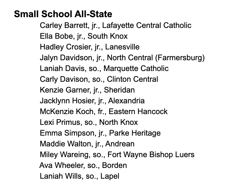 IBCA Coaches tweet media