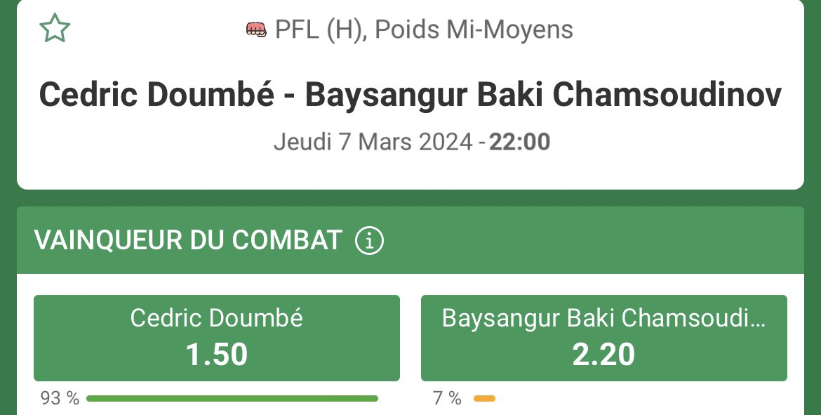 Les premières cotes du combat entre Doumbé et Baki sont sorties vous en pensez quoi ?