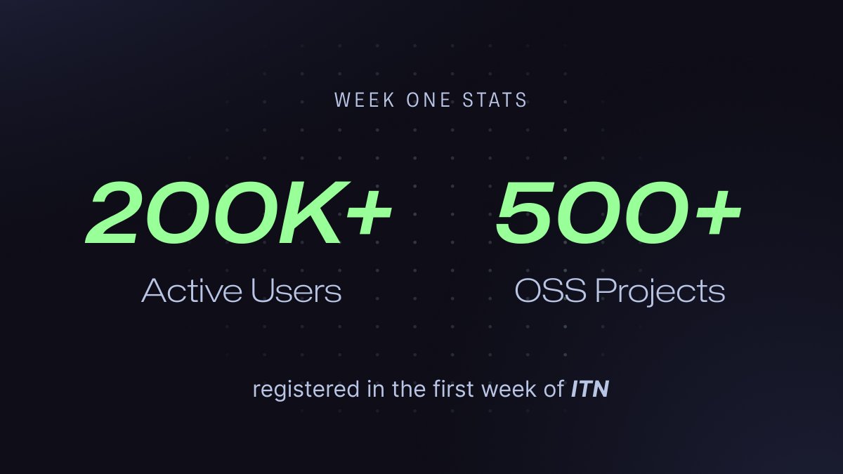 Let's go! Amazing first week! 🚀 Big shout out to the communi'tea 🍵