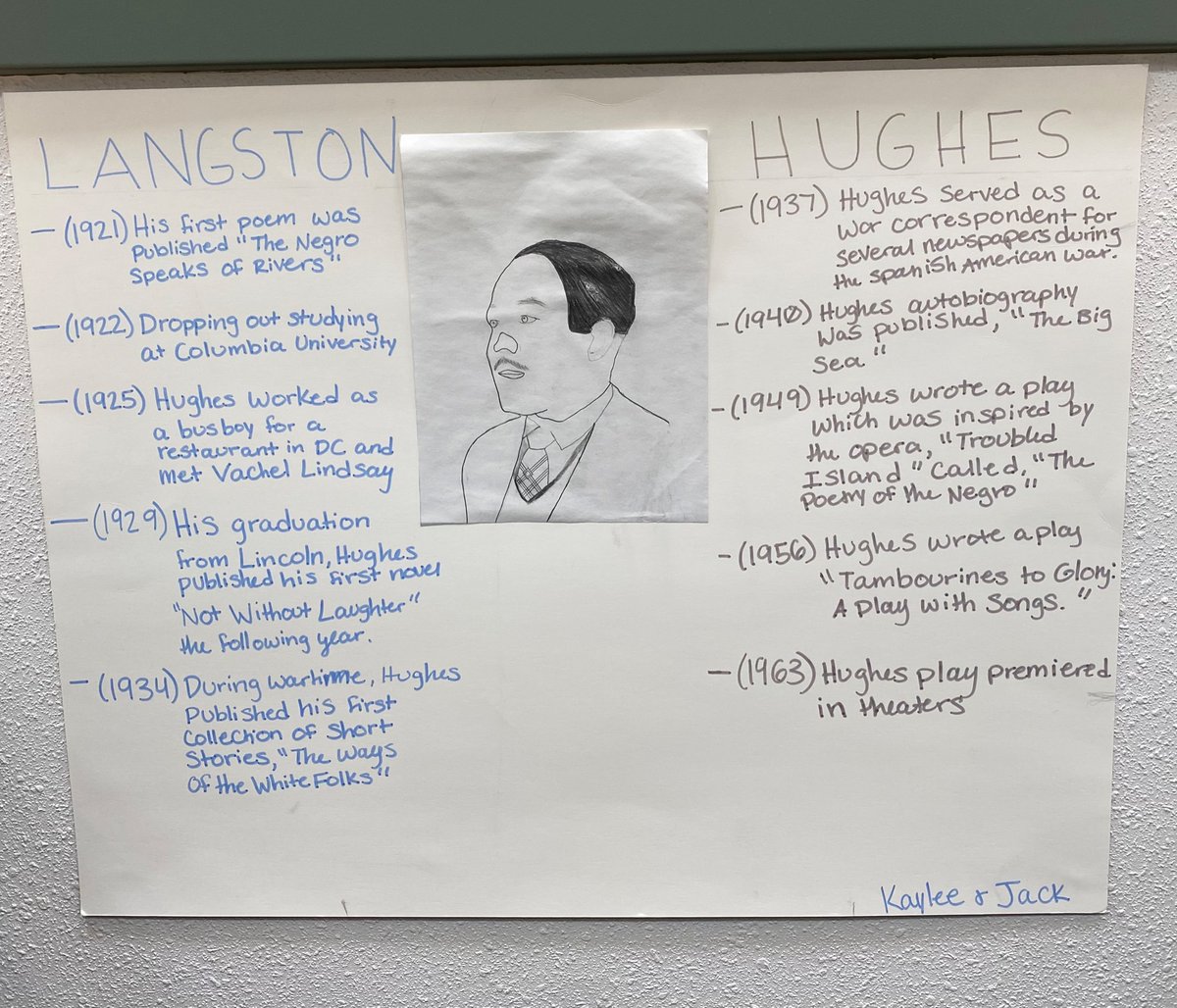 EVlibrary's tweet image. We love displaying student work in the library! Ms. Tinsley’s Dual Enrollment American Literature students celebrated Black History Month by showcasing Langston Hughes and other famous and lesser known authors. #Blackhistorymonth2024
