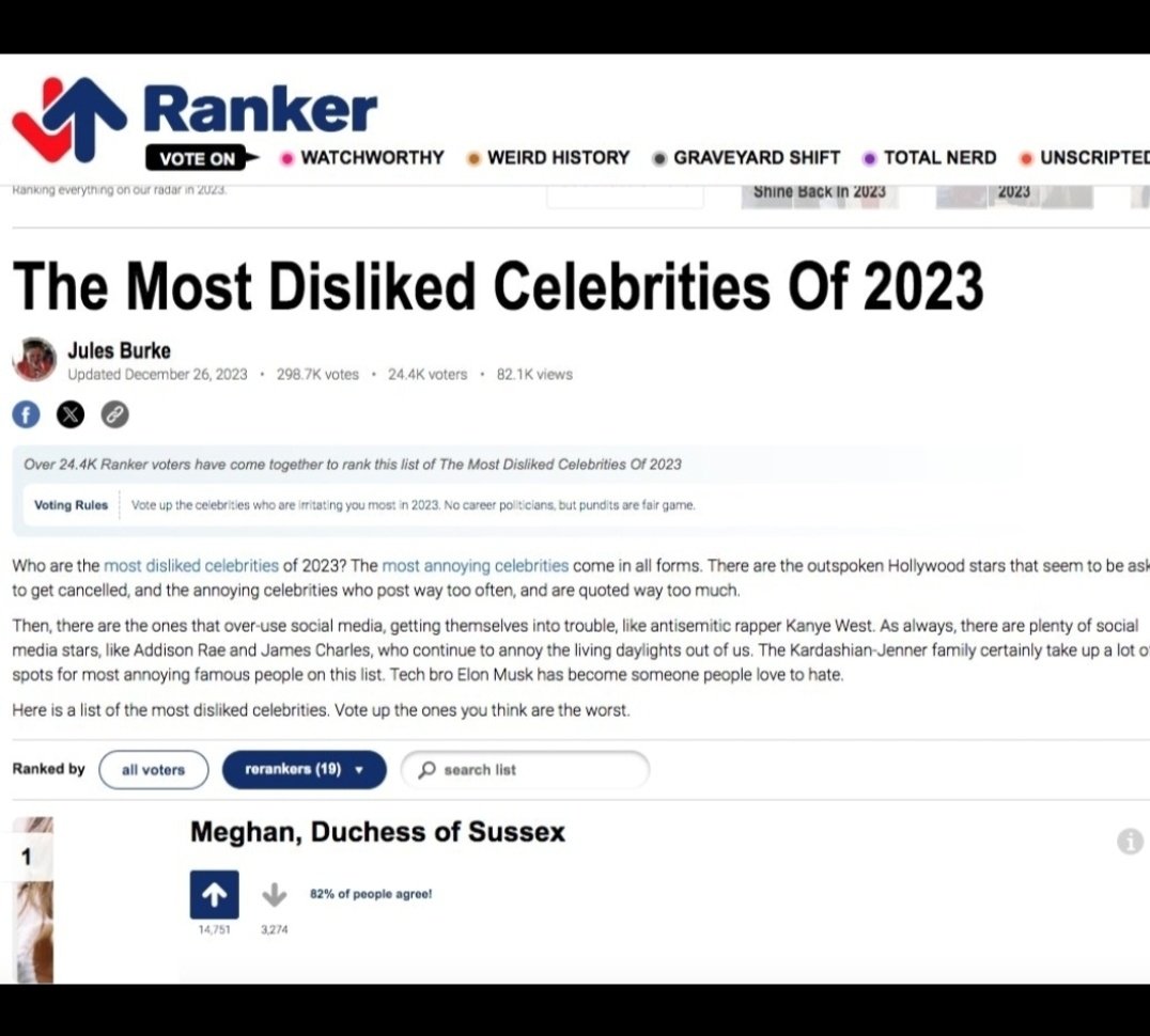 Cleorio1991's tweet image. Only problem is, Skank and Hank is not UK problem. Interesting America has the best Zingers for those 2 Lying Grifters. 🤣😂🤣😂
#WeWantOurPrivacy
#PrivacyTour
#WhereisHarryfortheBaka
#AfricanParks 

x.com/brewerelac/sta…