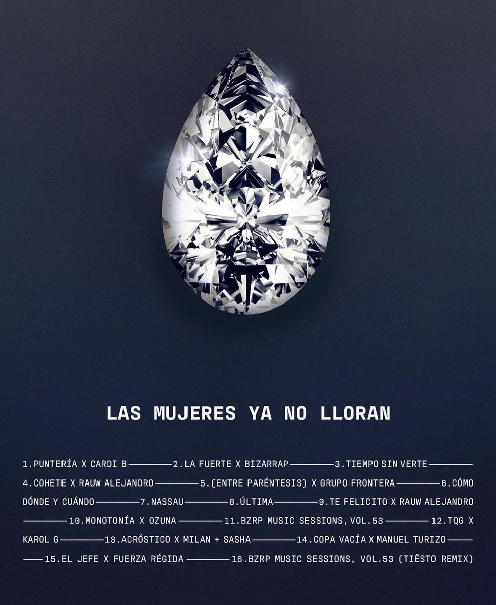 PopBase's tweet photo. Shakira has unveiled the tracklist for her upcoming album ‘Las Mujeres Ya No Lloran’, Out March 22nd. https://t.co/6ZIkhgbcPT