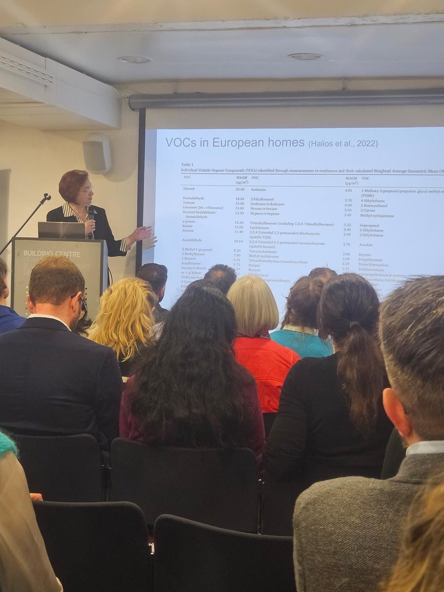 😷Healthy materials without (!) harmful #pollutants are important for two reasons: 
1️⃣ for healthy #indoorair and
2️⃣ for the #reuse of #buildingmaterials at the end of the #building's life

#asbp @asbp_uk #healthybuildings