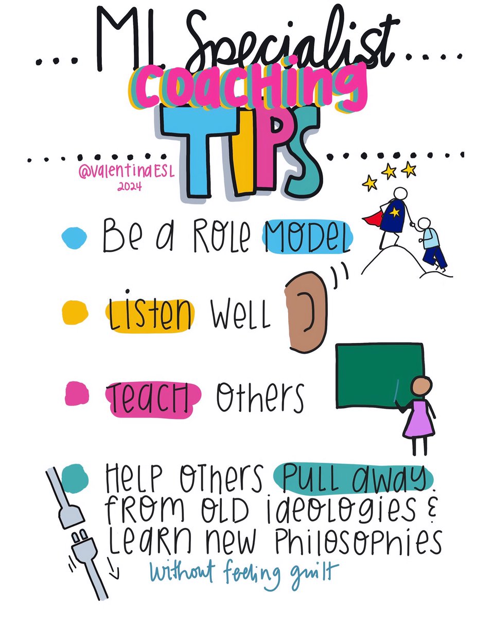 As Specialists who serve Multilingual learners and content teachers too, we wear many hats. One is coaching our colleagues (sometimes formally and other times casually). 

Effective ML Coaching includes:
1. being a role model of what our multilingual learners need academically
