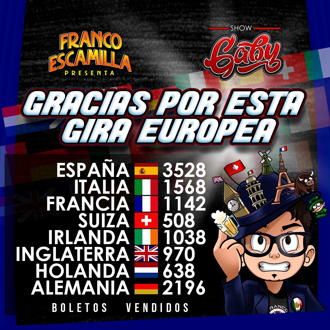 franco_esca's tweet photo. Veni, vidi, vici. https://t.co/rq6Yo8tZS4