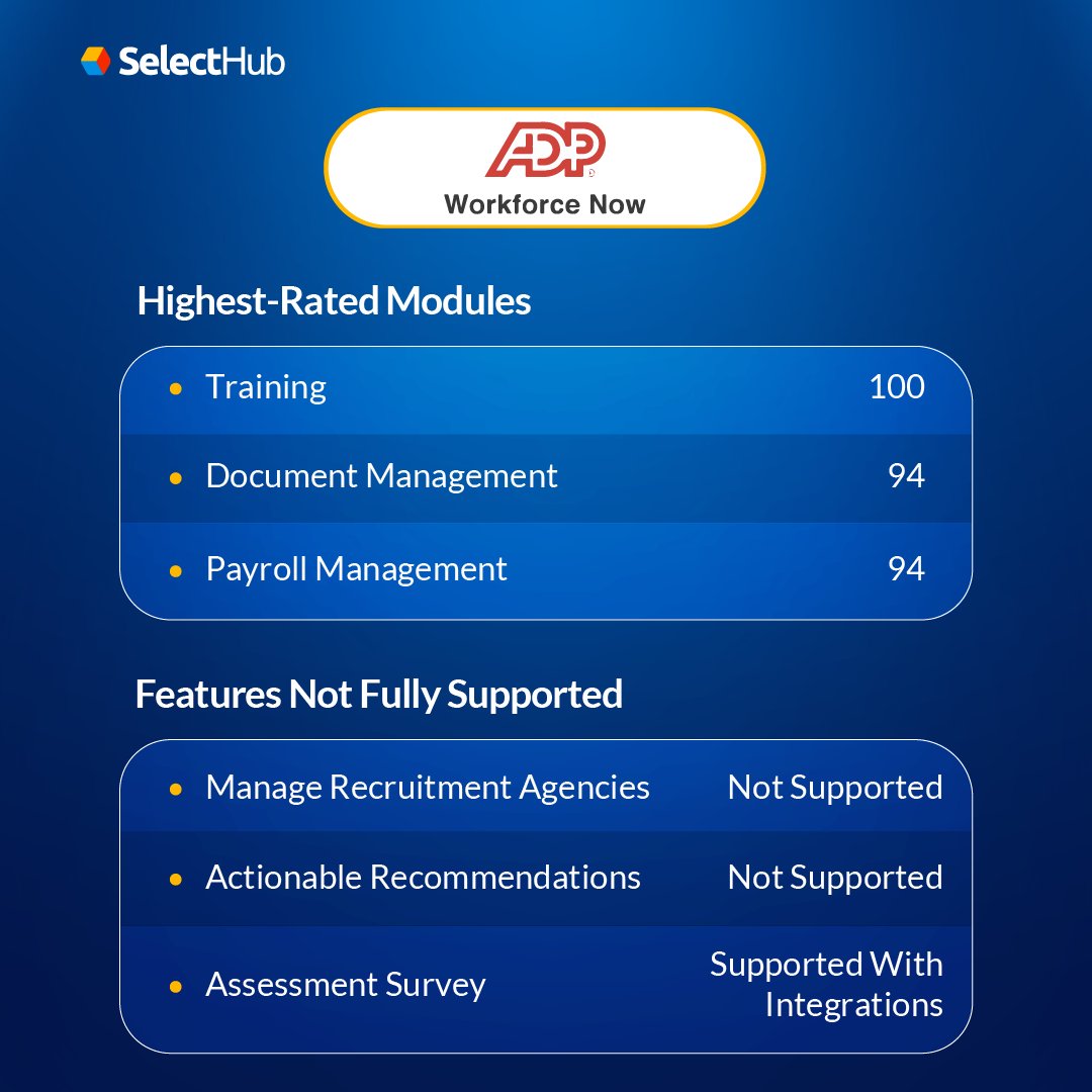 SelectHub's tweet image. Which web-based HR software are leading the industry? We crunched the data and analyzed the market — discover our top 5 picks &amp;gt;&amp;gt; hubs.la/Q02mpRXQ0
#hrsoftware #cloudhr #humanresources