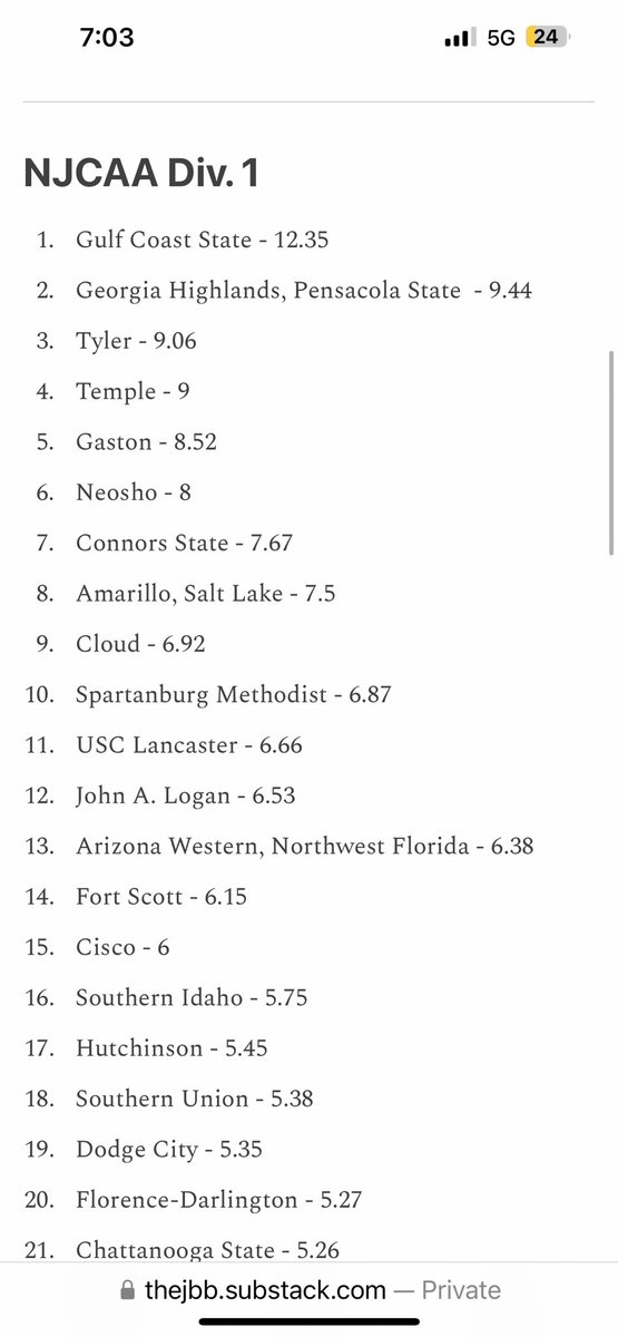 OHC_Baseball's tweet photo. Panthers come in at #22 in the first JBB RPI rankings 🔥💪🏻 @_TheJBB @TadSlowik_DBA https://t.co/4x1Cx9T825