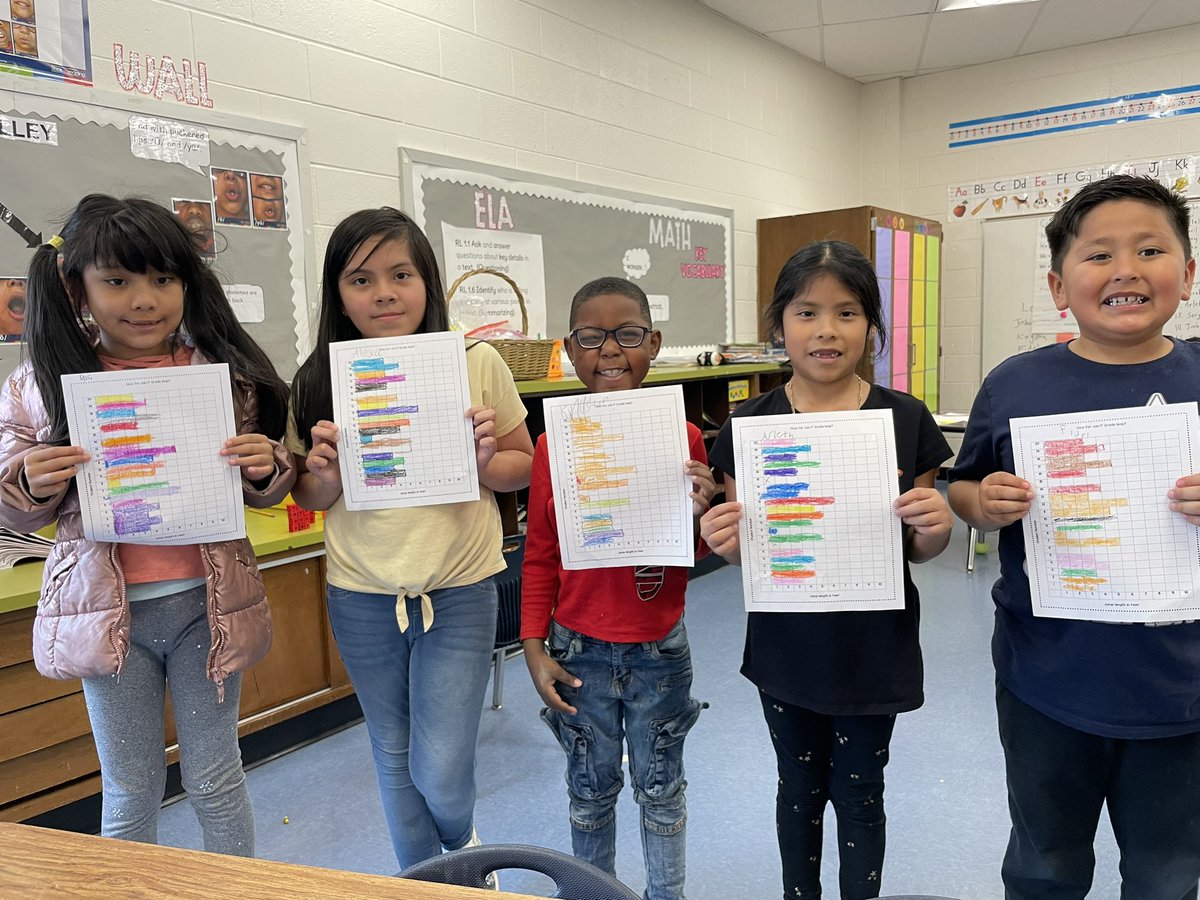 ascollman's tweet photo. Happy LEAP DAY! 🐸 we leapt our best leap and graphed the class data to finish off MD.4! Great fun! 📊 https://t.co/Y7xiDTAEeA