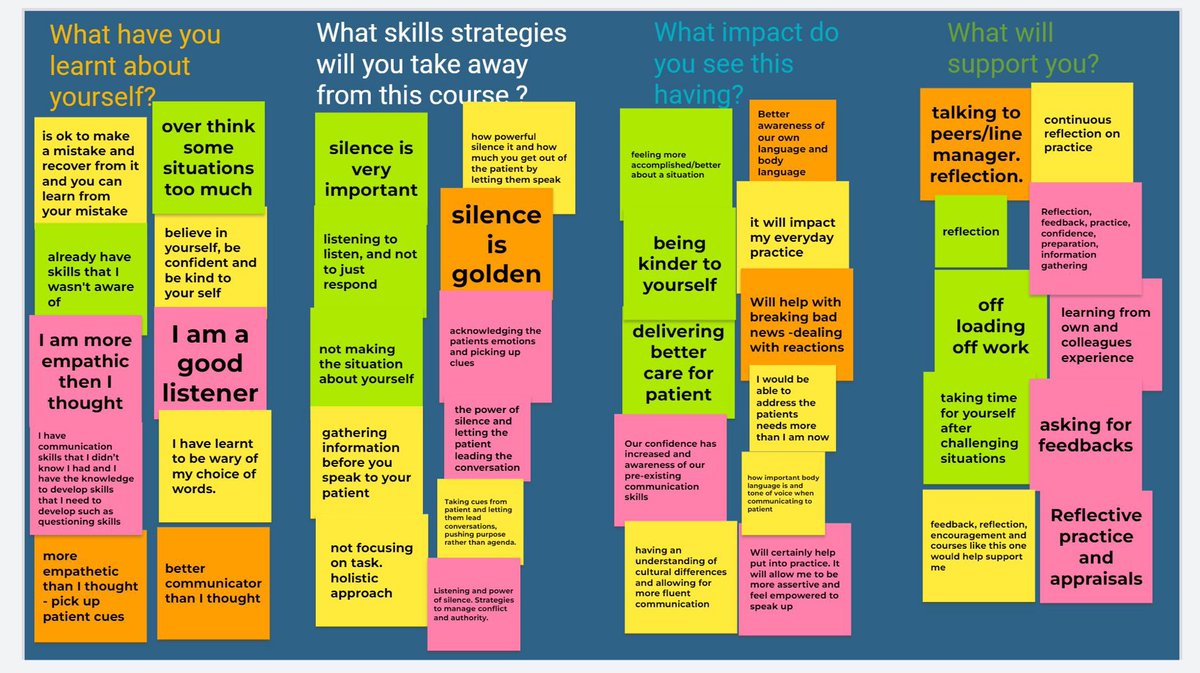 bsimonty's tweet image. What a fabulous jam board from the participants on the EECA ACST course. They were brave and it was a privilege to work with them. ⁦@FLComs⁩ #ACST #learning