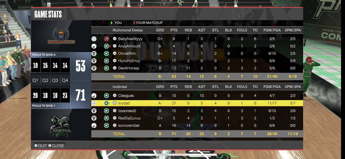 Bliddz (@bliddzacus) on Twitter photo Ggs to these teams as we get through playoffs and win <a href="/RBOLeague/">RBO League</a>
1.<a href="/TonegreerTv/">TonePressure</a> / me
2.@TrellGoatedx / me / trydat
3.<a href="/GloryBoyCeeJay1/">CHIEF GLO๐๐พ</a>
4.<a href="/RedDaGuru/">GURU</a>
5.<a href="/Issacreed02/">๐๐๐๐๐น</a> / <a href="/sonovemberx/">nov๐ซ๐ซ</a> / <a href="/motiongvng/">Motiongvng</a> / trydat Ggs to these teams as we get through playoffs and win <a href="/RBOLeague/">RBO League</a>
1.<a href="/TonegreerTv/">TonePressure</a> / me
2.@TrellGoatedx / me / trydat
3.<a href="/GloryBoyCeeJay1/">CHIEF GLO๐๐พ</a>
4.<a href="/RedDaGuru/">GURU</a>
5.<a href="/Issacreed02/">๐๐๐๐๐น</a> / <a href="/sonovemberx/">nov๐ซ๐ซ</a> / <a href="/motiongvng/">Motiongvng</a> / trydat