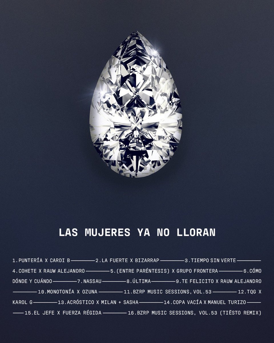 Muy emocionada de mostrarles la lista de canciones y las increíbles colaboraciones de Las Mujeres Ya No Lloran (algunos de ustedes ya sabían, otros aún no!) Solo faltan 3 semanas! SML.lnk.to/LMYNL/spotify