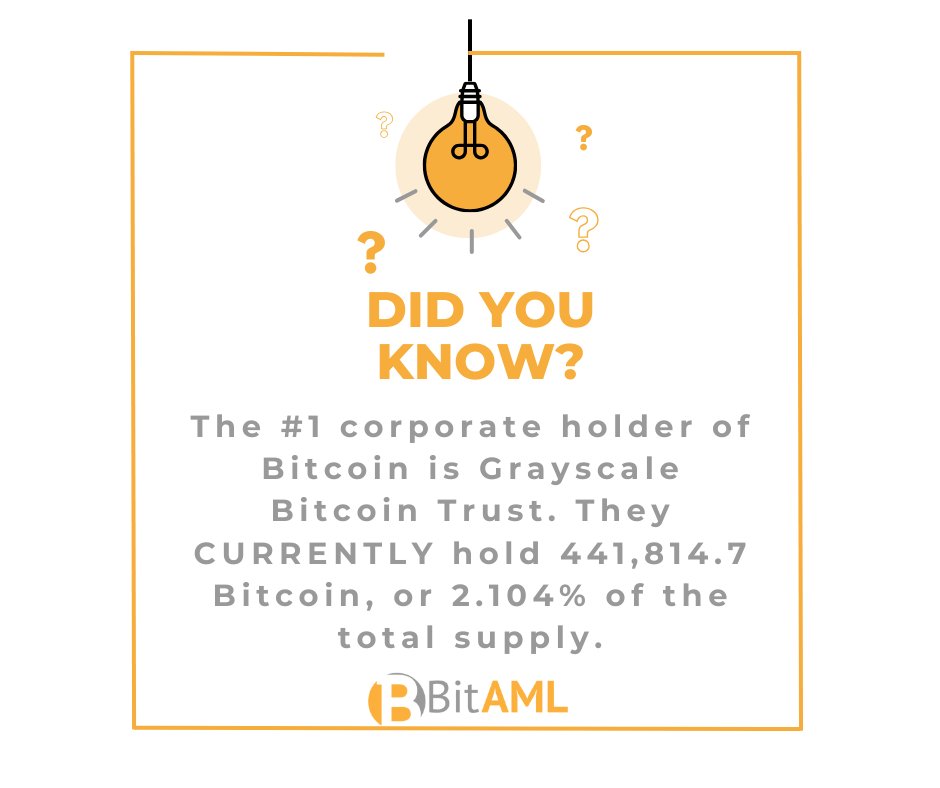 BitAML's tweet image. Grayscale Bitcoin Trust holds 441,814.7 BTC as of February 28, which equates to 2.104% of the total Bitcoin supply. 
#GrayscaleBitcoinTrust #BitcoinInstitutionalAdoption #CorporateBitcoinHolders