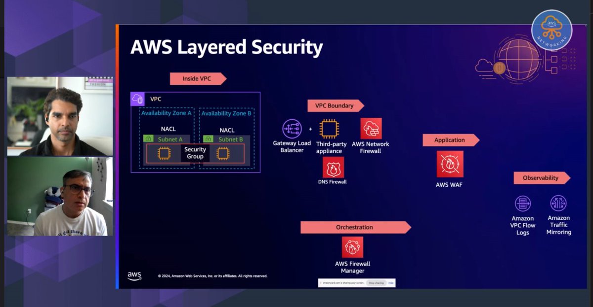 awsdevopssource's tweet image. The Routing Loop - Traffic Inspection with AWS Cloud WAN live on Twitch.tv
#cloud
#softwaredeveloper
#aws
#applications
#CodingStream
#containers
#serverless