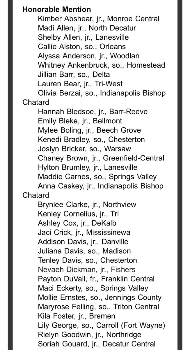 Tri-West Girls Bball tweet media