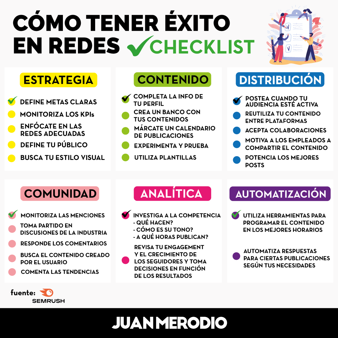 Juan Merodio tweet media