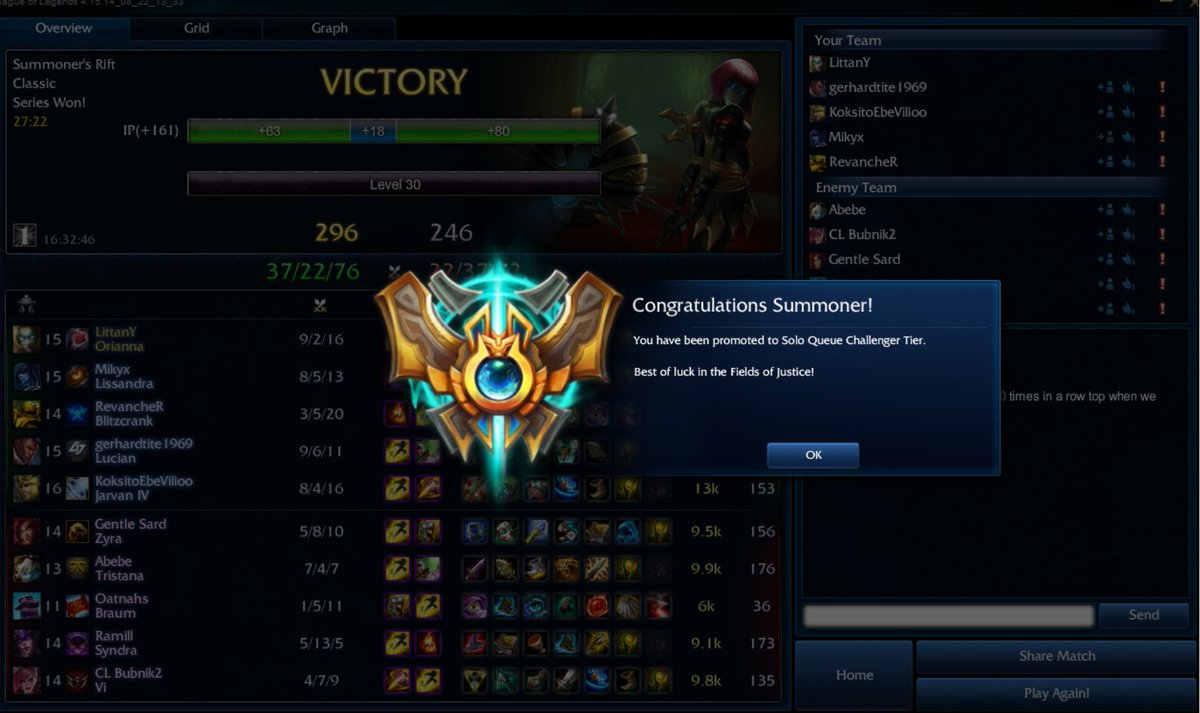 Litko 🍑 tweet media