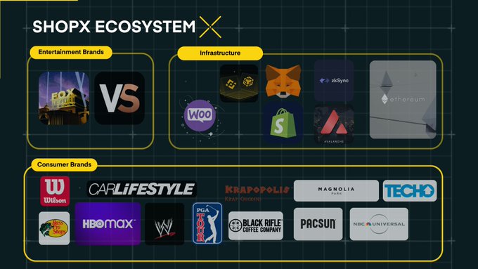 ericdmchugh0's tweet photo. Join the league of major clients who trust $SHOPX. With a real product and a solid foundation, $SHOPX is not just surviving; we're thriving in the dynamic market. 🌐💪 #RealProduct #ThrivingBusiness #SHOPXSuccess https://t.co/Lcwp99Amo2