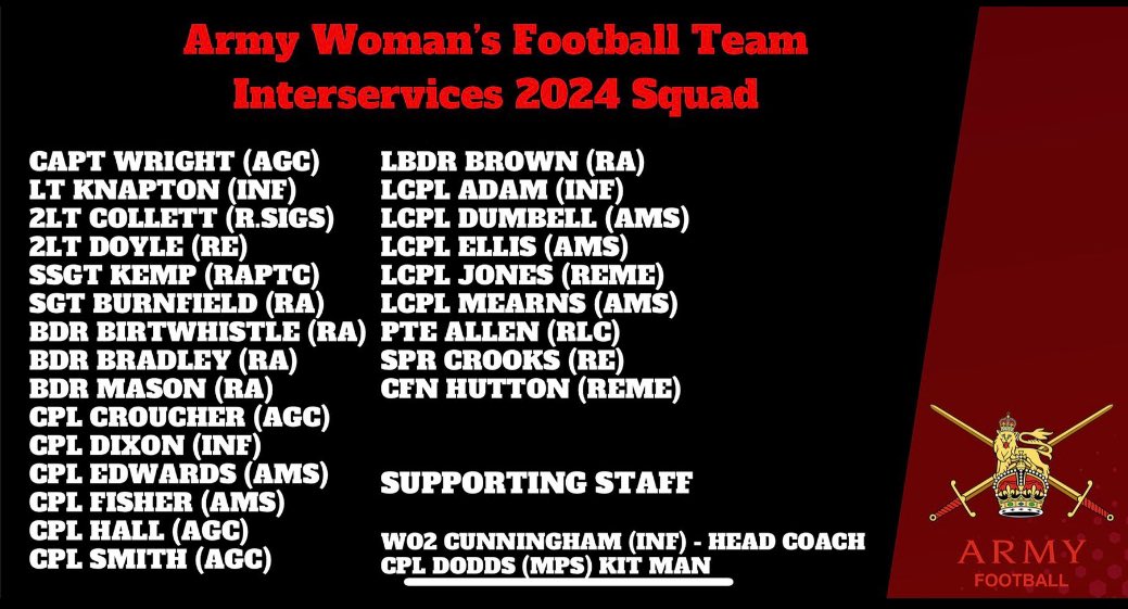 Congratulations to all AMS players selected to represent The Army at the Inter Services. 👏👏👏