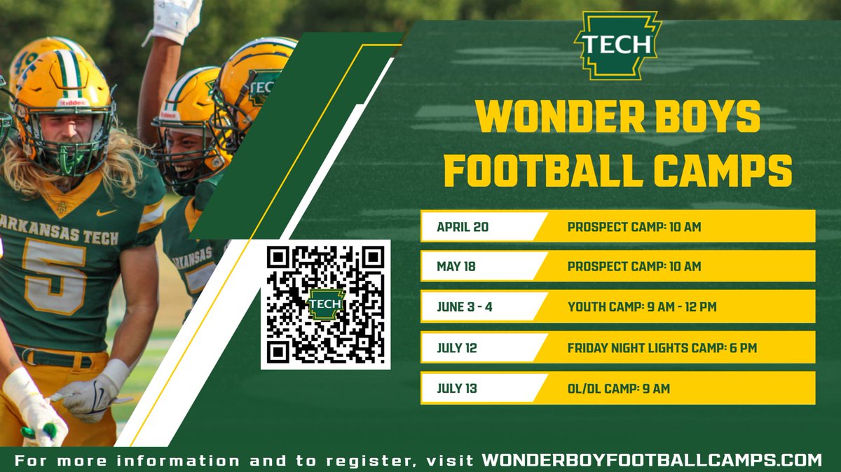 Dates are now set! Come out and camp with the Wonder Boys! We are looking for some Ballers!! 👀👀 #LinkItUp🔗